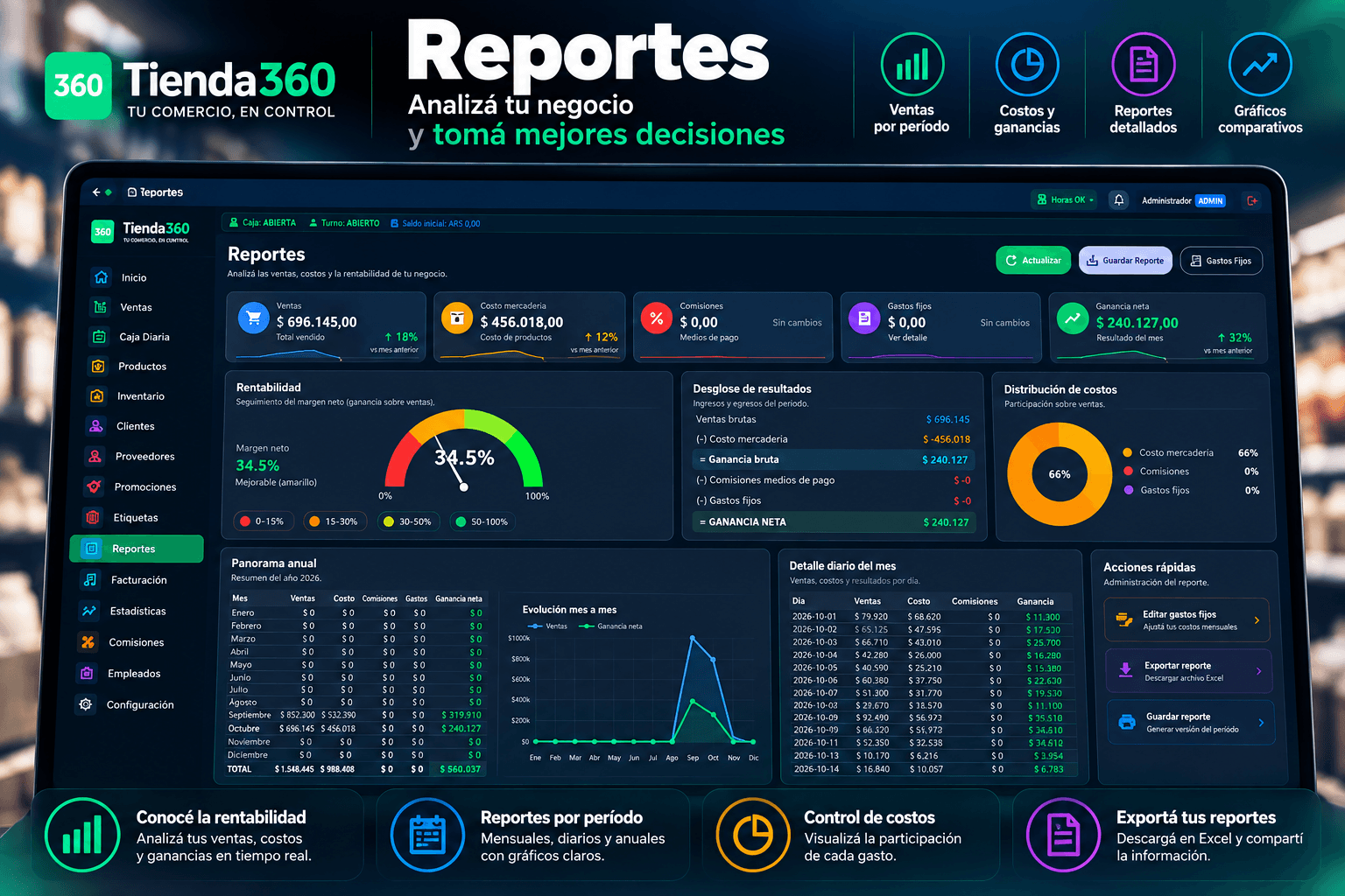 Reportes claros en Tienda360